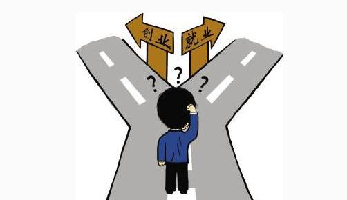 青年创业无息贷款要求