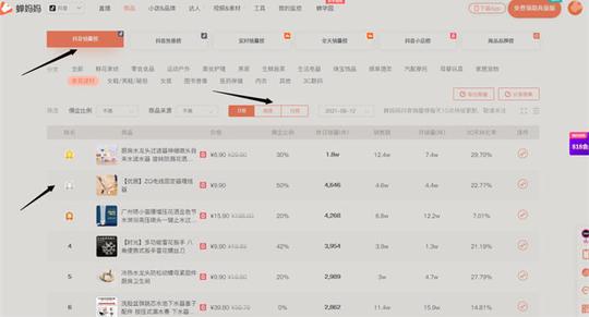 今日头条|7500+字干货教程，闲鱼如何月入破万(一)
