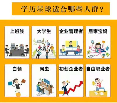 知识付费首选创业项目，学历星球