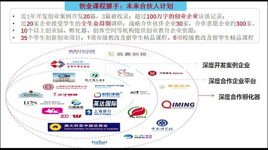 上海大学悉尼工商学院未来合伙人创业教育体系宣传片