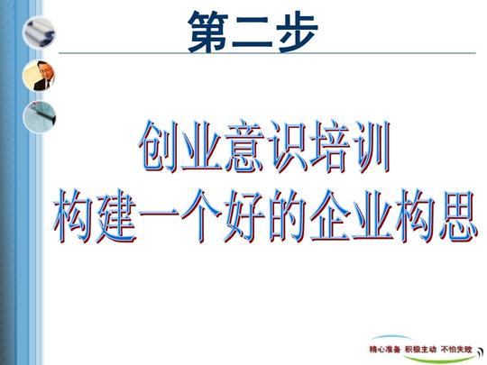 第二步syb创业意识培训:建立一个好的企业构思ppt