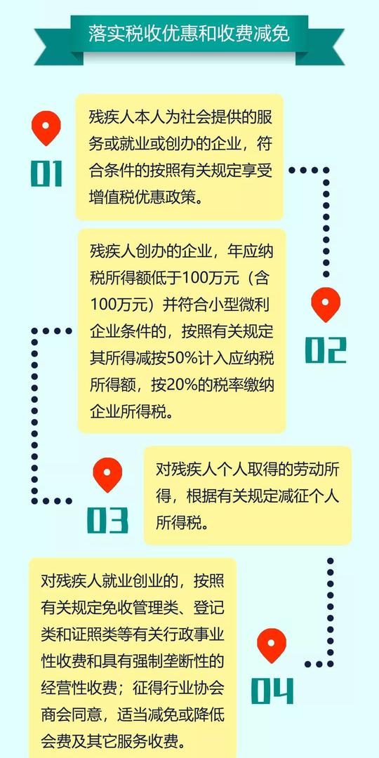 一图看懂关于扶持残疾人就业创业的实施意见