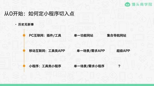 微信涨粉越来越难，创业团队如何通过微信小程序实现用户增长?