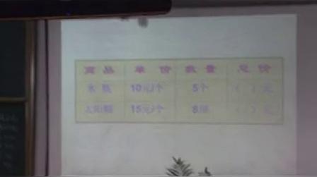 长三角千校网络活动展示课三年级数学单价数量总价浙江杭州市娃哈哈小学钟义钧