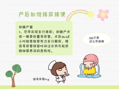 剖腹产后第一次排尿痛吗