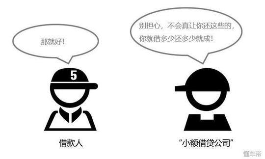 失一套房3级套路贷5大骗术你不得不防