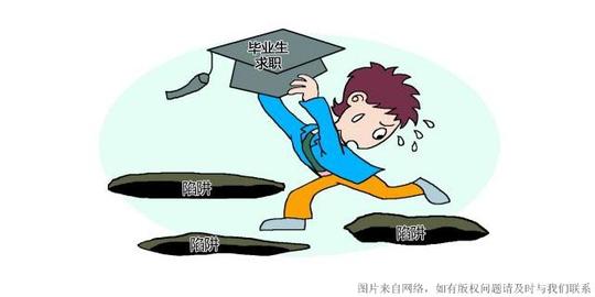 毕业季临近警方发布7大招聘骗局