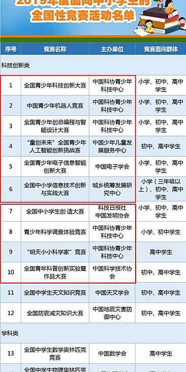 电脑编程加盟哪个品牌?同源同码低门槛高回报成就创业梦想!