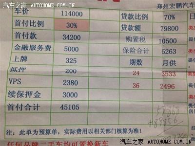 请问是不是很不划算,屌丝没钱,因为要做生意,只能先贷款.