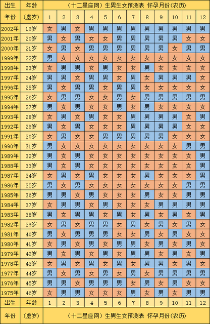 2021牛年出生的女孩名字怎么起