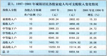 优选精品香烟！一手货源直销 - 1 - www.680860.com微商资讯网