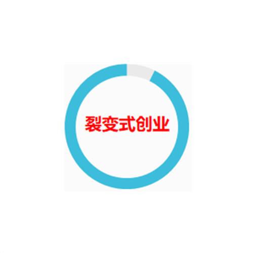 裂变式创业