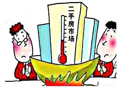 二手房如何办理按揭?