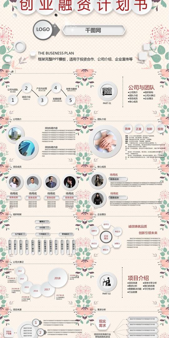 手绘唯美创业融资计划书ppt模板