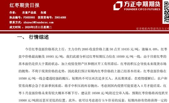方正中期期货-红枣期货日报-200211的相关配图