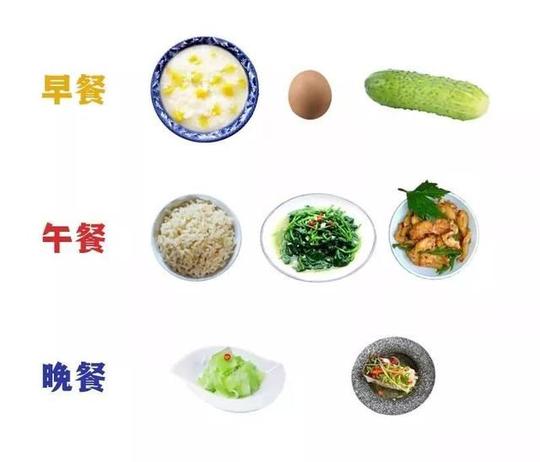 知俏是个怎样的减肥(知俏瘦身:不知道吃什么?一周减肥食谱推荐)-第3张图片-腾赚网
