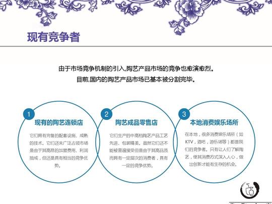 陶艺商业计划书创业大赛ppt
