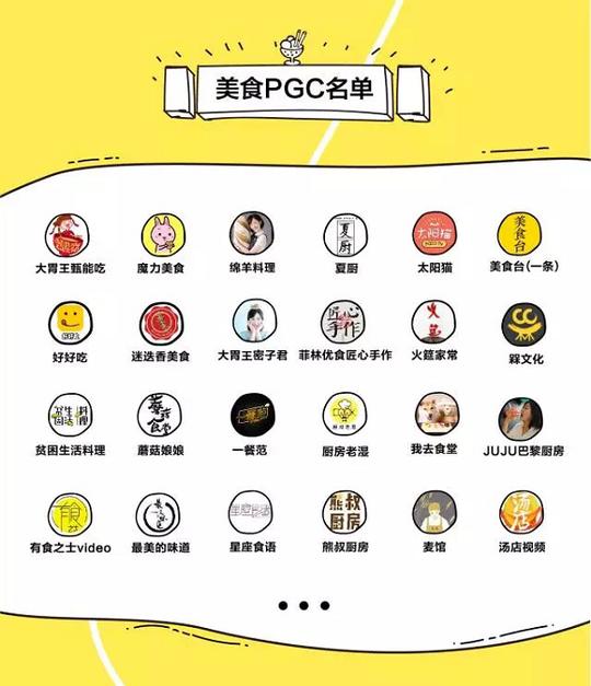 垂直类目短视频变现，今日头条为何先拿“美食”开刀?3