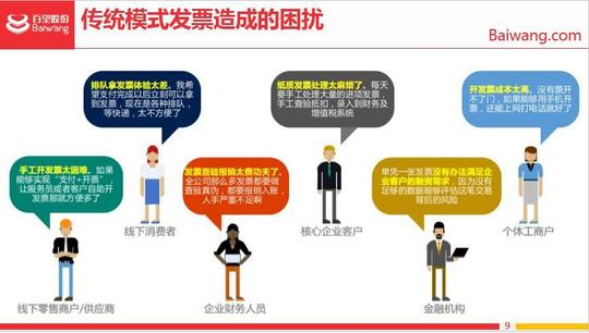 千秋沙龙|发票电子化破解企业财务瓶颈