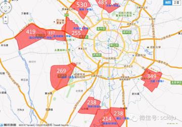 成都市天府新区中心房价的长尾关键词有什么