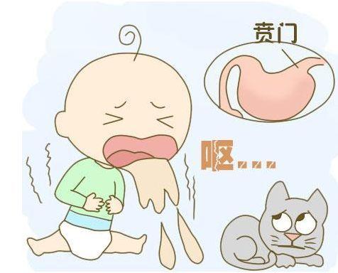宝宝呕吐的推拿手法图