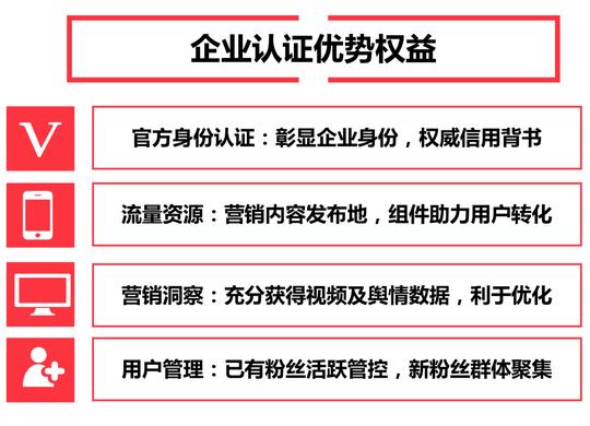 恭喜巨推传媒成为今日头条抖音账号认证官方服务商