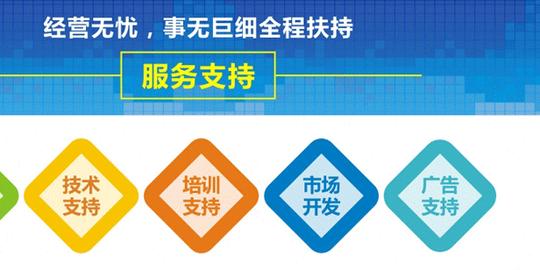 环保燃料油加盟创业项目合作招商浅谈新型燃料的发展华奥生物醇油
