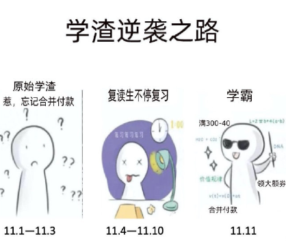 双十一结束后的心情说说