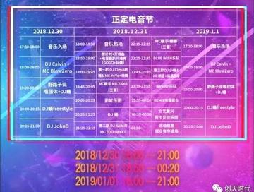 石家庄市跨年直播平台的长尾关键词有哪些