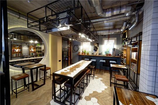 转让门店有什么值得学习的方式