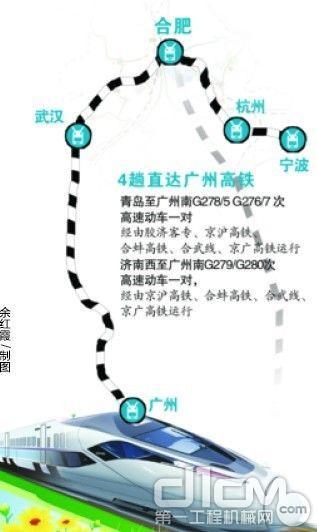 广州至合肥动车相关长尾关键词有哪些