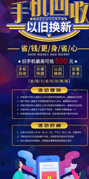 手机回收图片