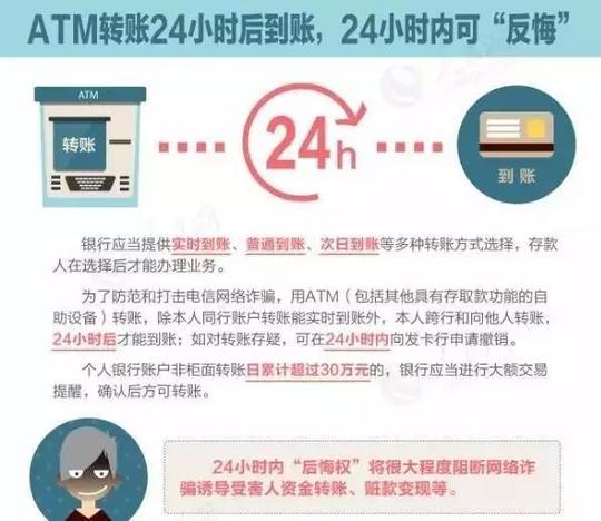 时刻警惕"与时俱进"的转账骗局,都发给亲人朋友看一下