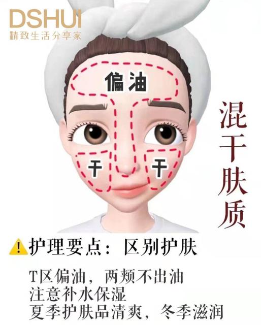 怎么分辨婴儿的皮肤好坏