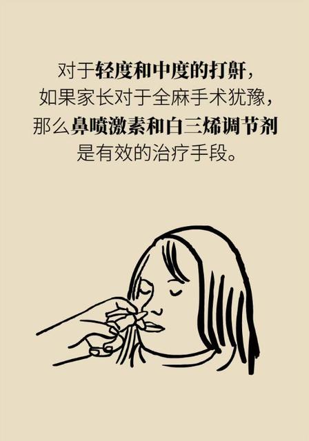 孩子腺样体肥大是怎么回事?