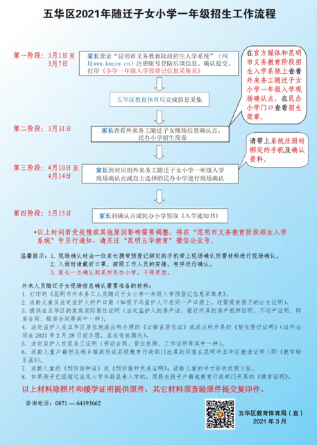 宝宝出生前后需要办理哪些证件