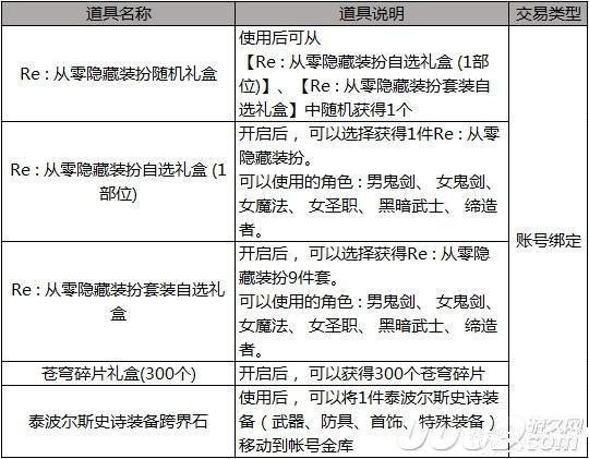 五一假期的火车票什么时候可以买