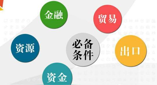 全联汇消费易物联盟产业实力背景如何?可靠吗