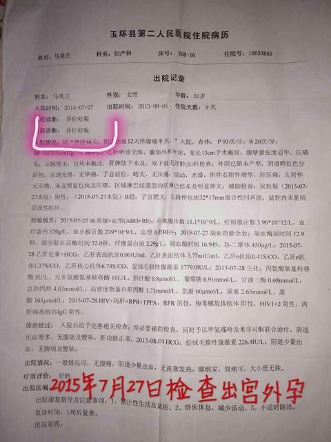 输卵管堵塞症状有哪些症状