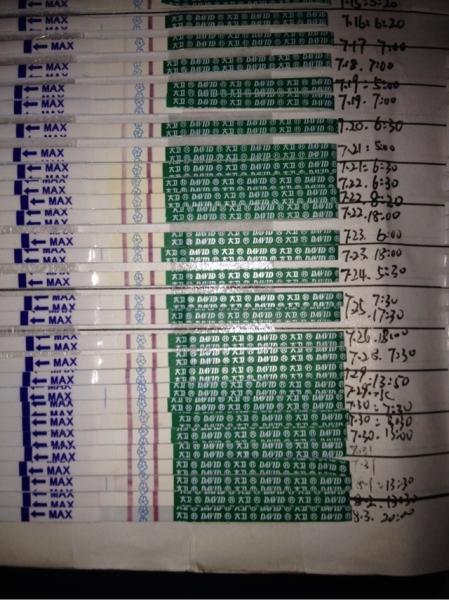 排卵试纸怎么看是否怀孕了