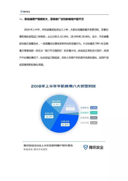 暗扣话费,挖矿木马,勒索病毒……腾讯41页报告揭秘日赚千万的黑色产业