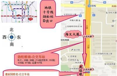 北京潘家园眼镜城真正的批发价配眼镜(高瞻眼镜)