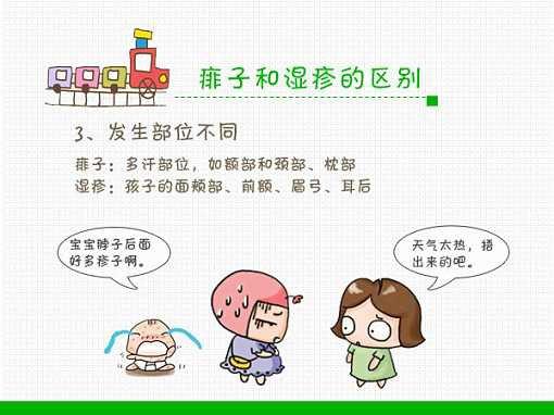 孩子湿疹和痱子有什么区别