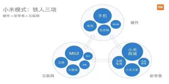 dtc模式搅动行业格局，“奶粉界小米”将成为暴利终结者?