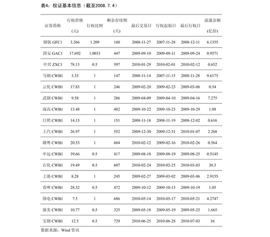 黑色金属套利策略周报20220116期:复产持续推进，关注铁矿正套