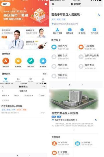 网上挂号 西安相关长尾关键词有哪些