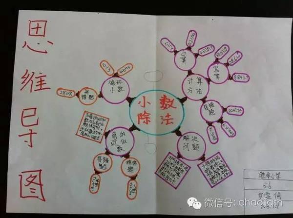 男女学数学时大脑活动一样是真的吗