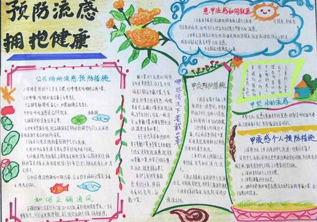 春季流感高发期