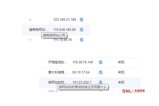 关键词优化排名技巧