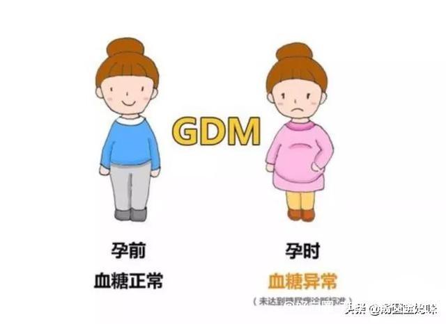 孕期低血糖该怎么缓解